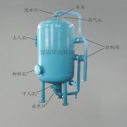 廣東東莞不銹鋼機械過濾器結構圖
